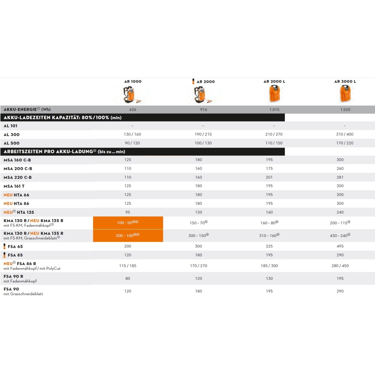 44204-4_Stihl_12512000072